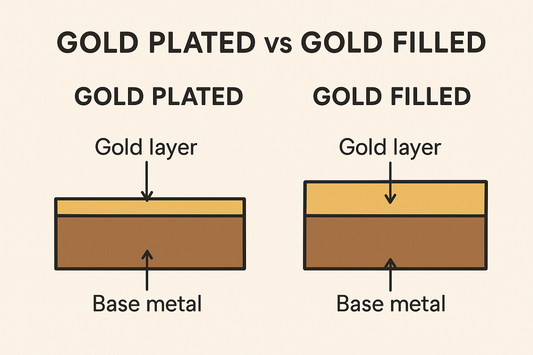 Gold Filled vs Gold Plated: What's the Difference?